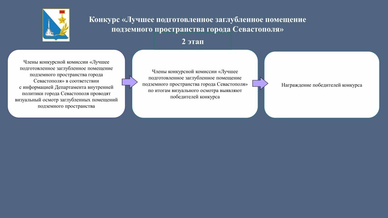 Алгоритм конкурса новый_02